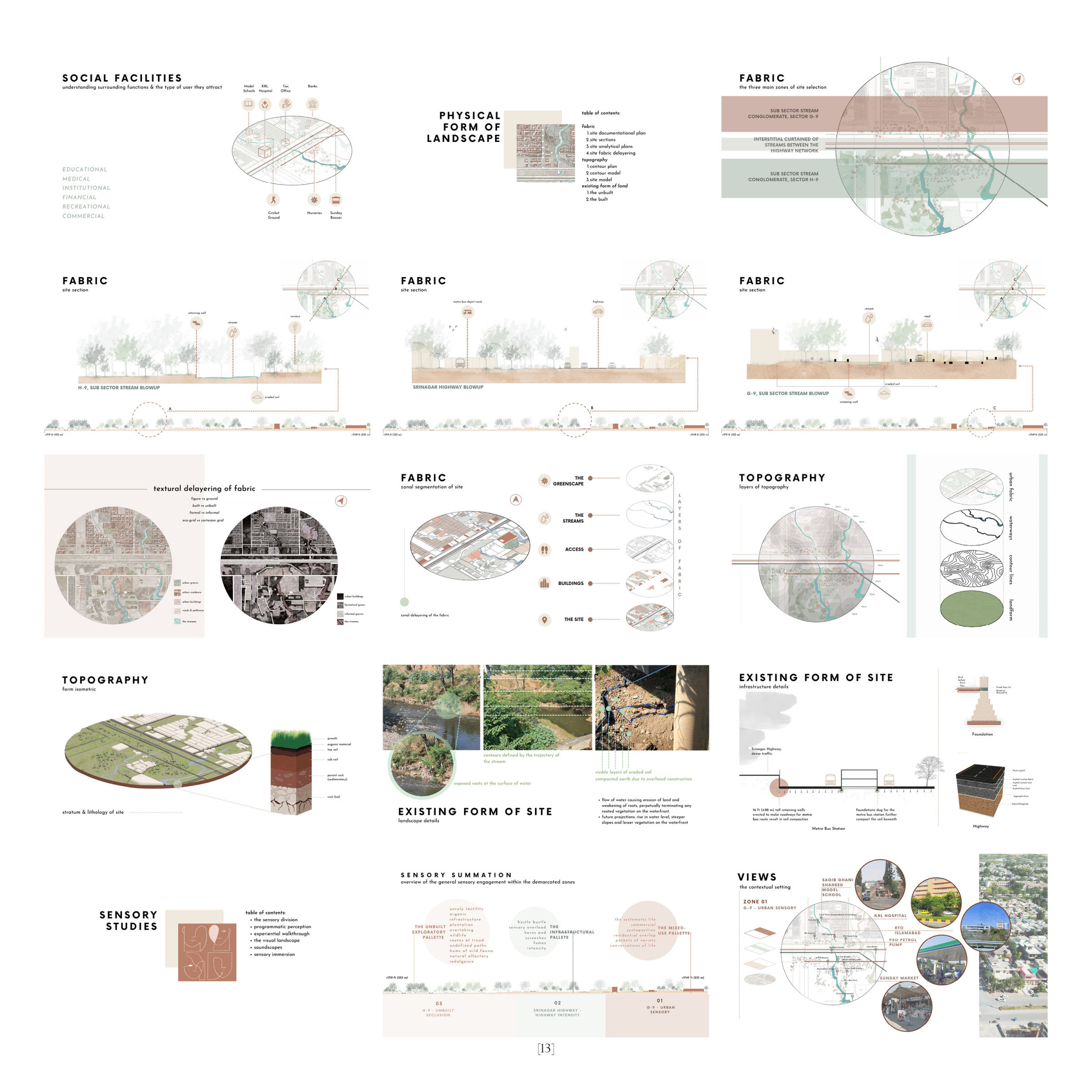 Landscape Design Catalog – UTMxSADA – 29-May18 – National University of ...